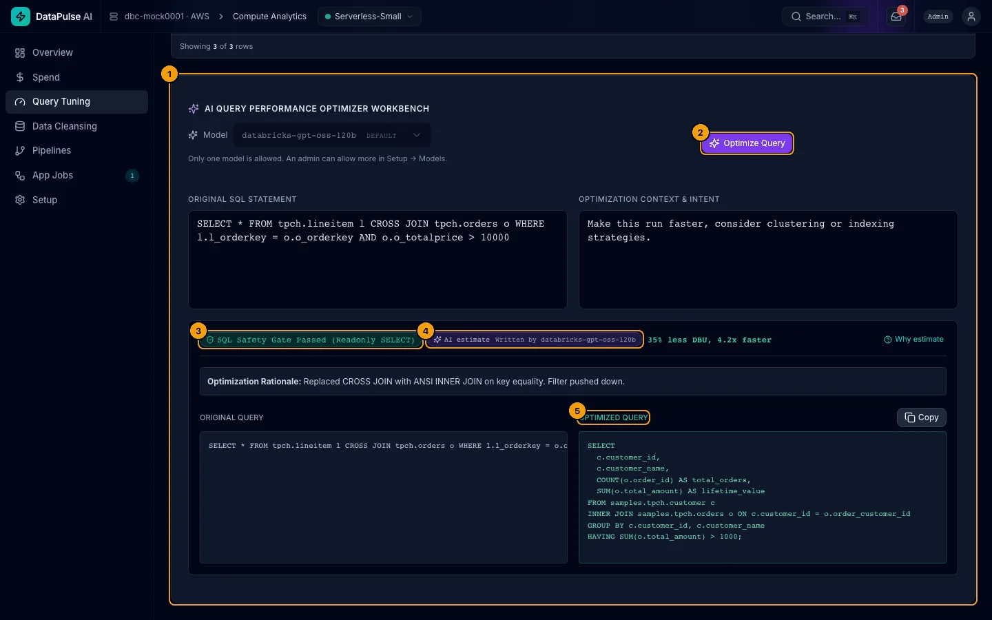 Optimizer workbench