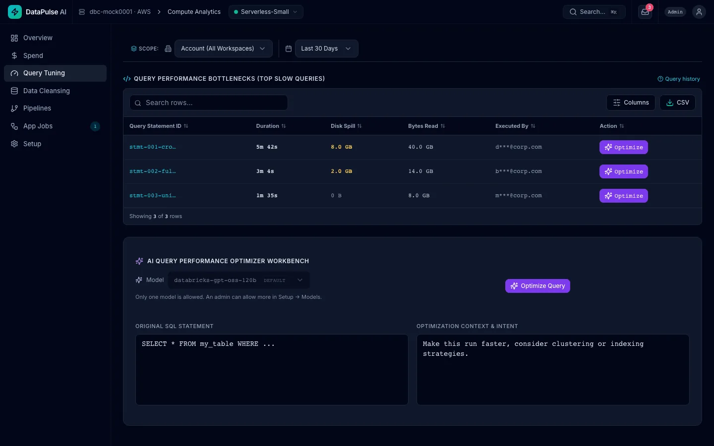The Query Tuning page listing slow queries with duration, spill and bytes read, and the AI optimizer workbench.